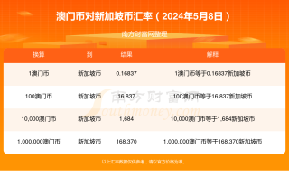 小红书:澳门王中王100%的资料2024-mac地址怎么改