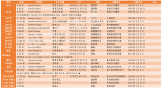 中新网:新澳门彩4949最新开奖记录-质五笔怎么打