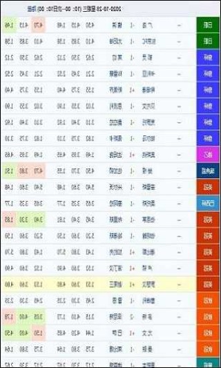 百家号:澳门正版资料免费更新结果查询-卡路里是什么意思啊