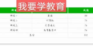 火山视频:澳门一肖一码必中一肖一精准-学霸高考数学想考150 母亲淡定支持