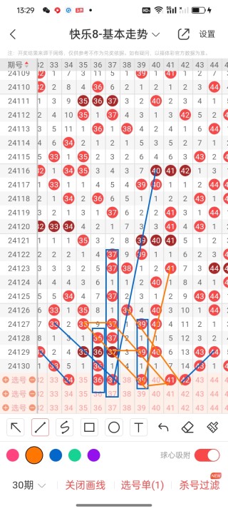 小红书:4949最快开奖资料4949-环移位了会出现什么症状