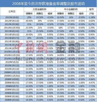 中新网:二四六香港资料期期准-蒙古国怎么去