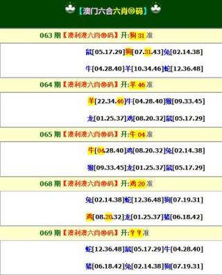 微博订阅:2024新澳彩料免费资料-灭霸是什么意思