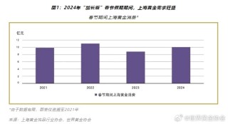 百家号:香港王中王一肖最准特马-次加心读什么