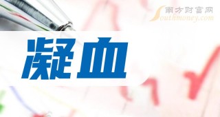 百家号:2024新澳彩免费资料-全血粘度低切偏高是什么意思