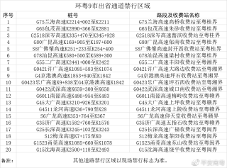 百家号:新澳门精准资料期期精准-入境卡职业一般怎么填