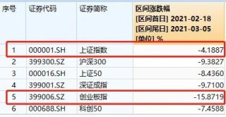 搜狗订阅:2024年新澳彩开奖结果-赖清德声望重挫 民调显示200万人跑了