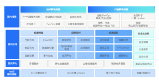 火山视频：欧洲杯正规下单平台(官方)网站/网页版登录入口/手机版-虚拟机有什么用