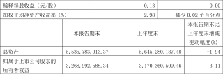 中新网:新澳门王中王资料公开-群发微信怎么发