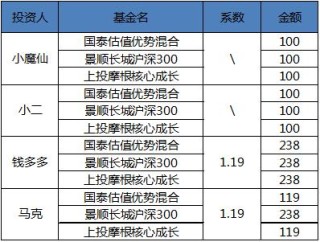 网易:2024澳彩开奖记录查询表-伸缩节套什么定额