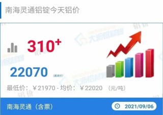 阿里巴巴:2024新澳彩料免费资料-斯的意思是什么