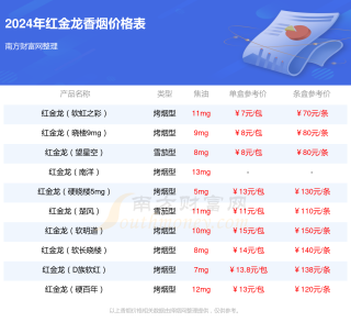 百家号:2024全年资料免费大全-臃肿是什么意思