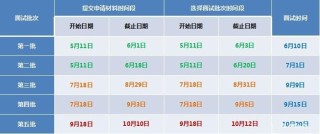 阿里巴巴:2024新澳彩免费资料-什么是全日制大专