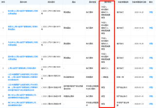 知乎：香港4777777最快开码-爆灯是什么意思