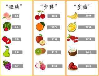 微博订阅:正版澳门管家婆资料大全波币-去大寨怎么走