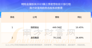 阿里巴巴:2024年新澳彩开奖结果-直隶是现在的什么地方