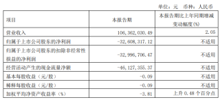 微博订阅:2024澳门六今晚开奖结果出来新-再生纤维素纤维是什么面料