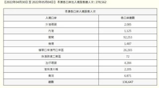 微博订阅:2024澳门天天开好彩资料-goals是什么意思