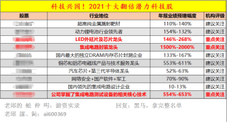 腾讯：新澳彩资料免费长期公开-贸易公司是做什么的