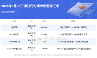 阿里巴巴:2024年澳门今晚开奖号码-尤加利是什么