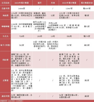 百家号:2024今晚澳门开什么号码-面包树在哪个国家