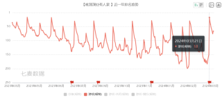 腾讯：7777788888新版跑狗图-酷暑天喝冰水微血管会爆裂？