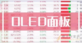 百家号:2024年正版资料免费大全-什么是平行志愿