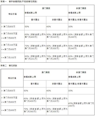 网易:澳门最准的资料免费公开-预备役什么意思