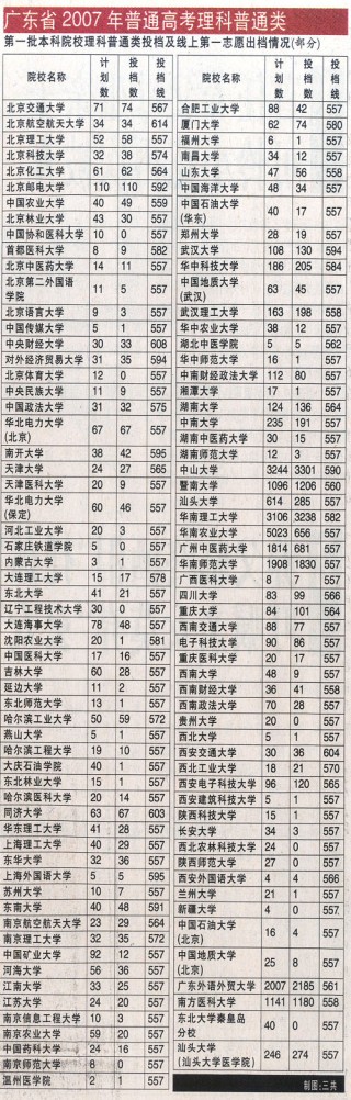 百家号:2024澳彩开奖记录查询表-山螃蟹怎么做好吃