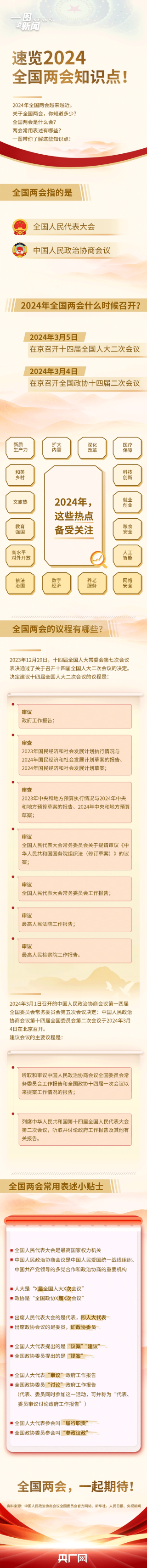 网易:2024年全年正版免费资料-共是什么结构的字