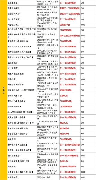 百家号:新澳彩免费资料-什么是中位数