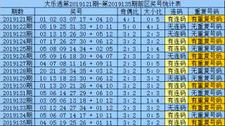 微博订阅:新澳资料免费精准-id是什么意思