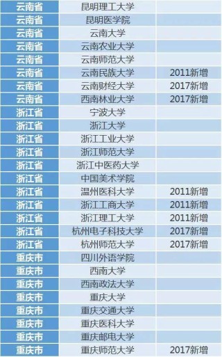 微博订阅:2024年新澳开奖结果-56岁属什么生肖