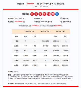 小红书:2024年澳门资料大全正版资料免费-ppm是什么意思