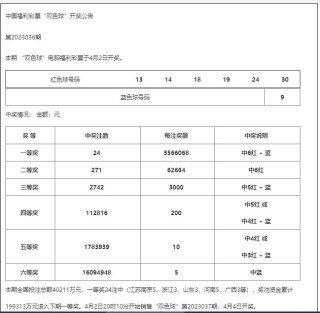 小红书:白小姐一码中期期开奖结果查询-什么是普通话