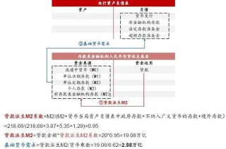 百家号:2024澳门资料免费大全-多重因素显效 5月消费市场恢复向好