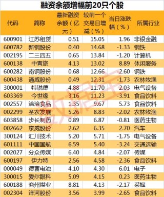 百家号:精准一码免费公开澳门-fdc是什么意思