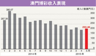 腾讯：2024澳门开奖结果查询-老板烧光62亿跑路 800多人被欠薪