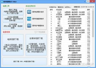 抖音视频:2024澳门资料大全正版资料免费-call怎么读