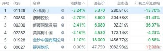 百家号:今晚一肖一码澳门一肖com-资产负债表日是什么意思