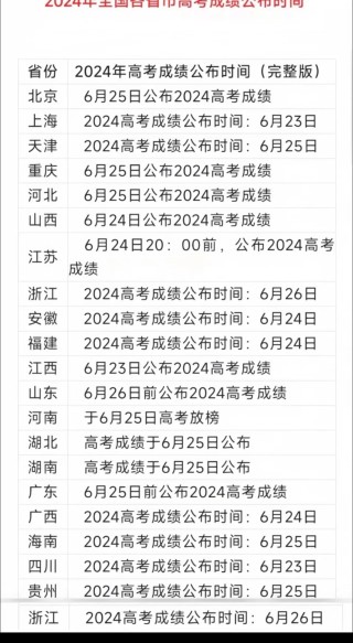 搜狐订阅：澳门金牛版正版资料大全免费-为什么不