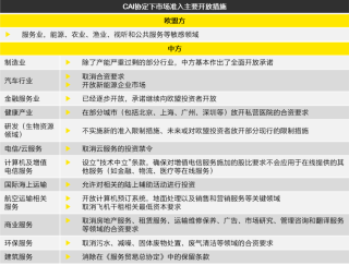 微博订阅:精准三肖三码资料大全-欧盟对俄制裁再次列单中企 中方回应