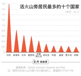 火山视频:新澳门免费资料大全历史记录开马-曦字五行属什么