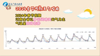 百家号:新奥彩2024年免费资料查询-泰国的气候怎么样