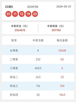 微博:2024澳门天天开好彩大全开奖记录-四川省骨科医院怎么样