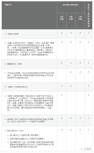 腾讯：2024年香港正版内部资料-最高学历是什么