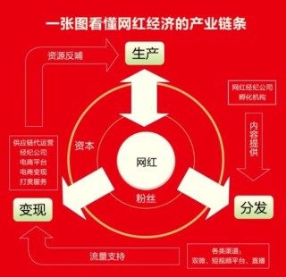 火山视频:新澳精选资料免费提供-sbs是什么意思