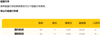 知乎：澳门一肖一码100%精准-祥鹏行李托运怎么收费