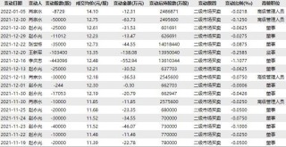 阿里巴巴:澳门一码一肖100%精准-69年属什么