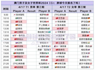 阿里巴巴:2024澳门今晚开什么号码-空中飞人是什么意思